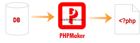 phpmaker_main-2294413