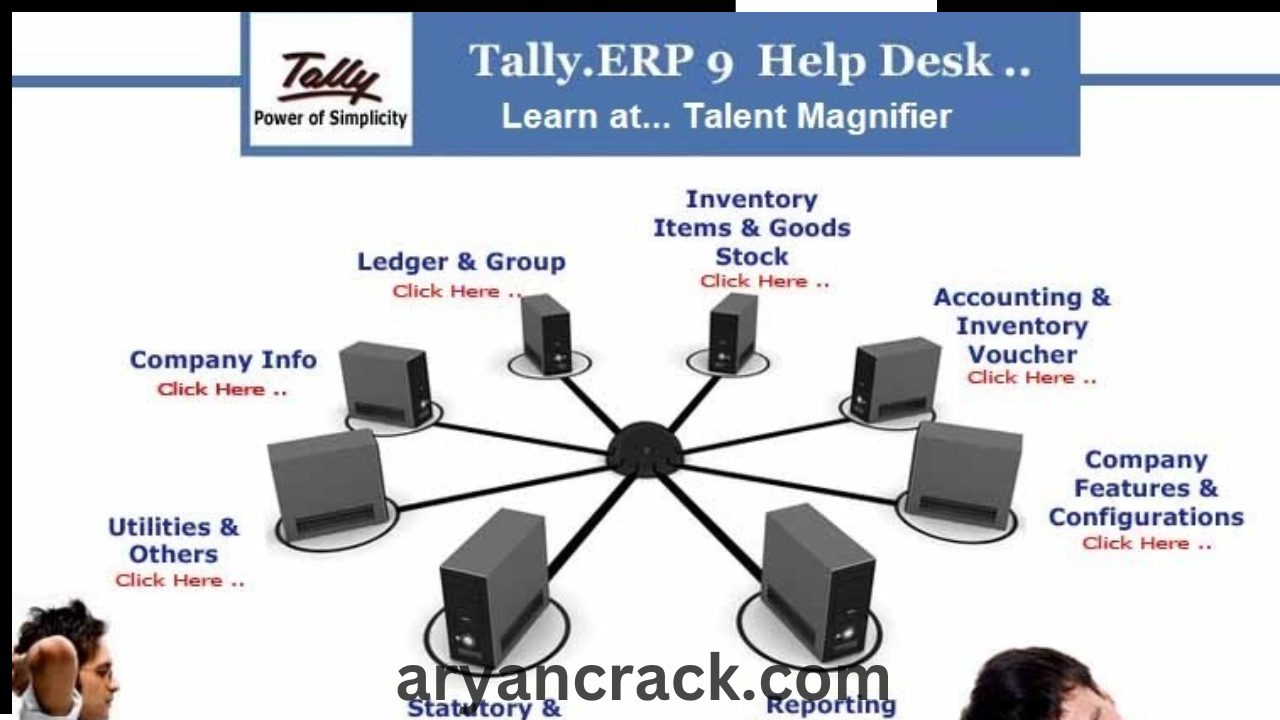 Tally ERP Pre-Activated 